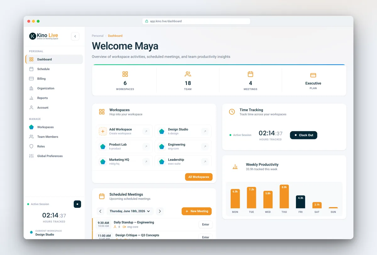 Kino Live manager dashboard in a browser showing workspaces, scheduled meetings, time tracking, and weekly productivity